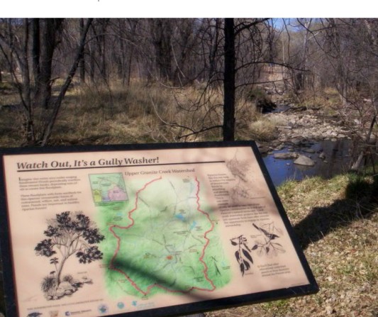 Greenways Interpretive sign